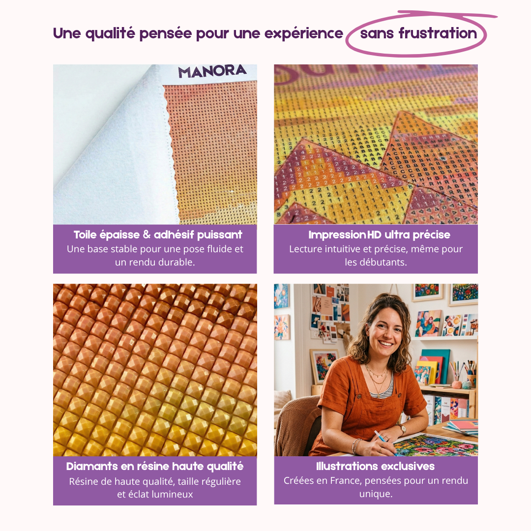 Toiles ÉVASION - Créer en s'évadant 🌍