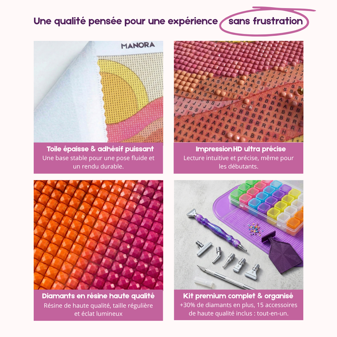 Kit premium POP ART - Créer en couleur 🧡