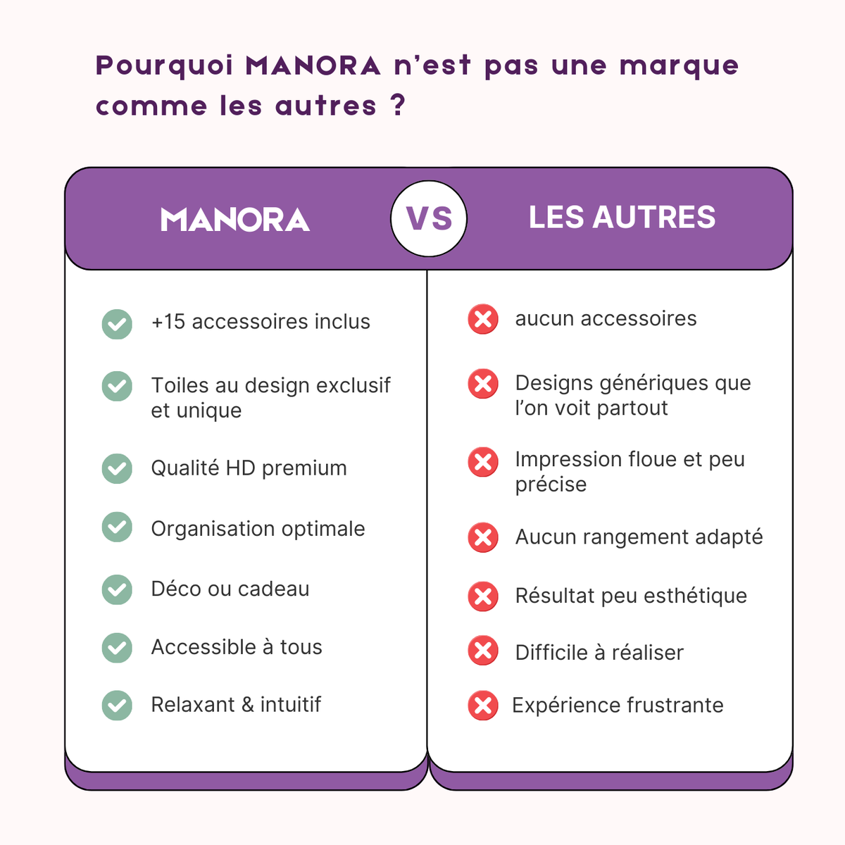 Kit premium ÉVASION - Créer et s'évader 💜