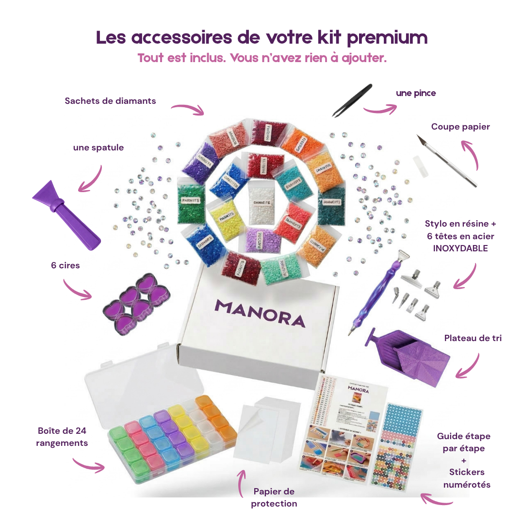 Kit premium ÉVASION - Créer et s'évader 💜