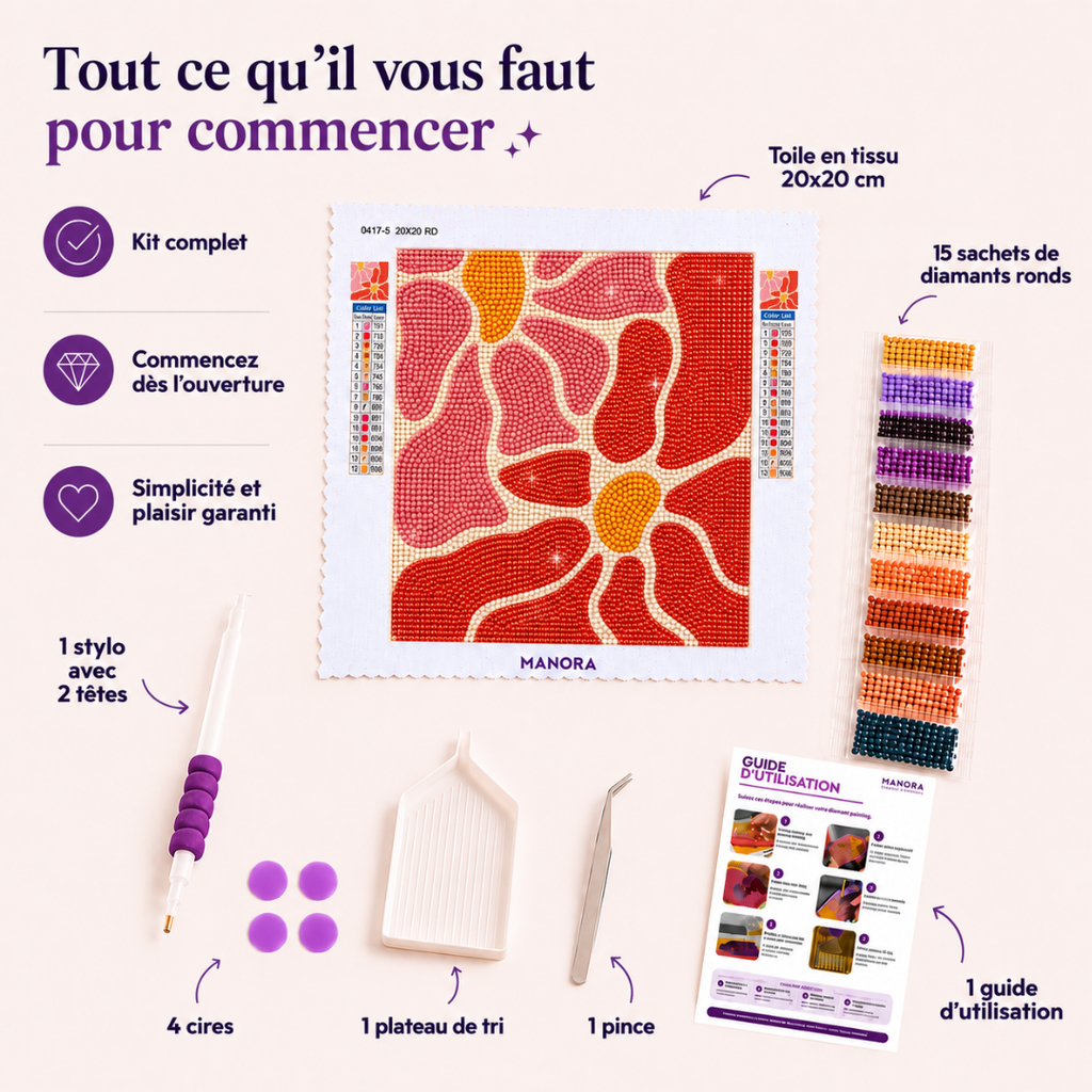 Peinture en diamant - Toiles POP ART 🧡