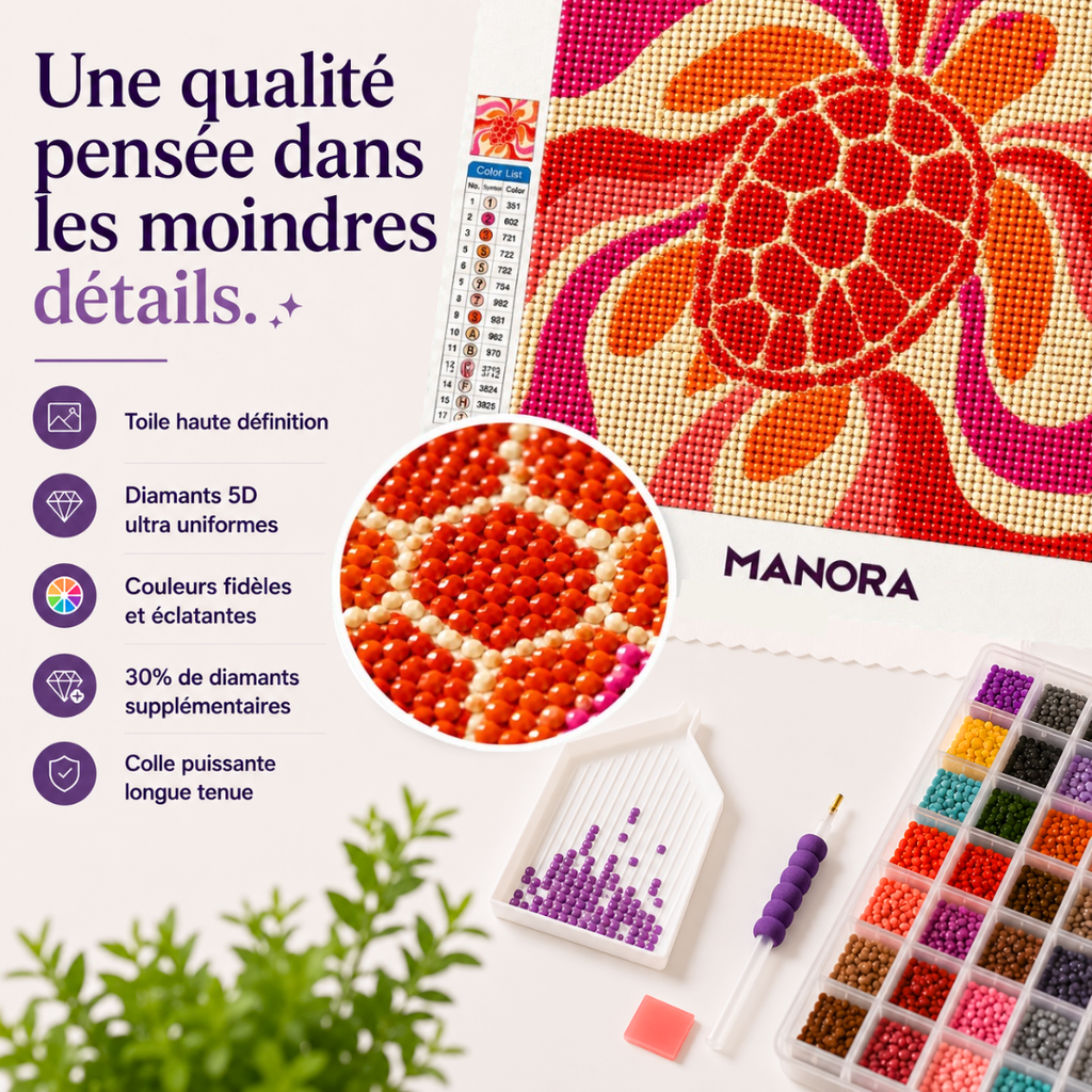 Peinture en diamant - Toiles POP ART 🧡